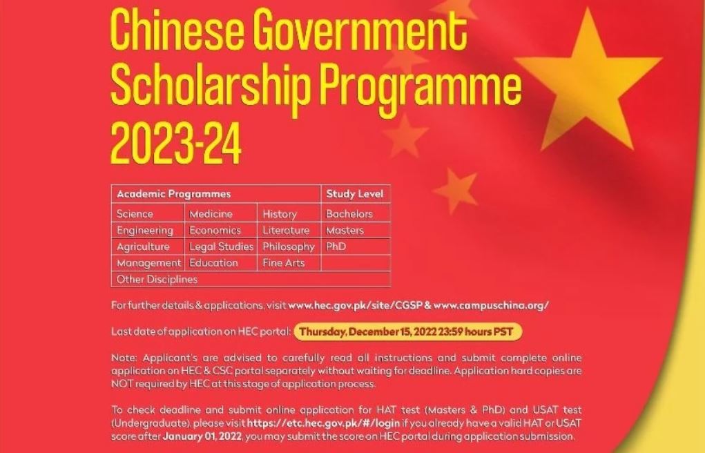 China pakistan