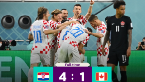 FIFA World Cup 2022: Croatia Eliminate Canada After 1-4 Defeat