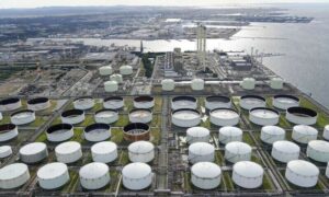 oil price