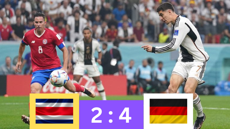FIFA 2022 World Cup: Germany Knocks Out Costa Rica by 4-2