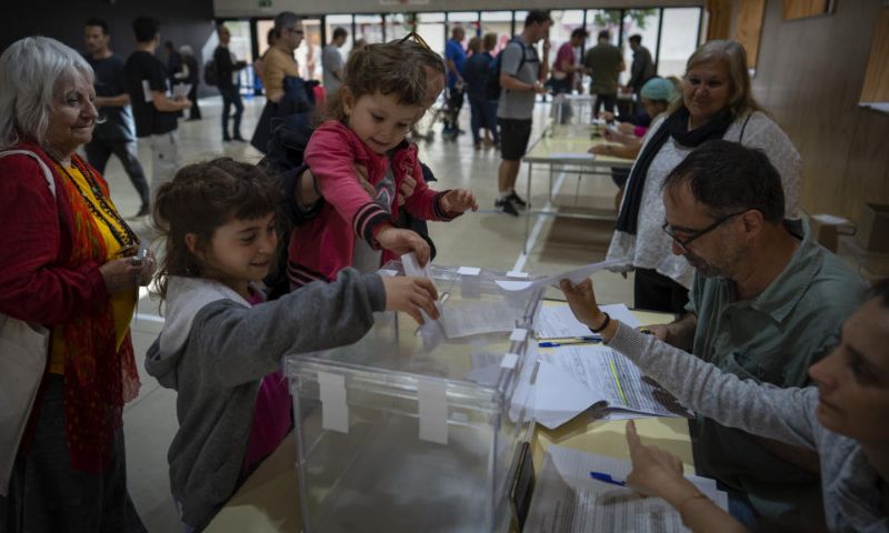 Spain, PM, Socialist, Right-wing, Opposition, Local Polls