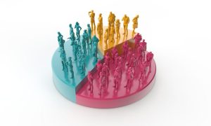 Population, enumerate, PBS