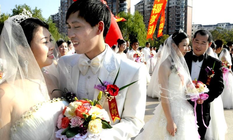 China, Marriage, economic, time, unemployment, government, data, million,