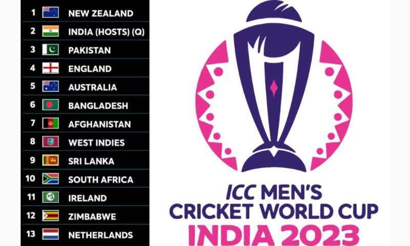 World Cup, Cricket, ICC, BCCI, PCB, Schedule