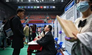 Unemployment, China, Youth, High