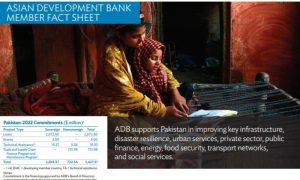 ADB