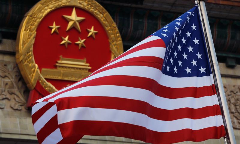 China, CIA, US