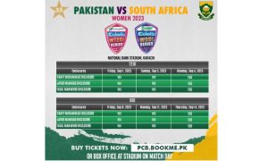 PCB, Tickets, Pakistan, South Africa, Women Series, Karachi