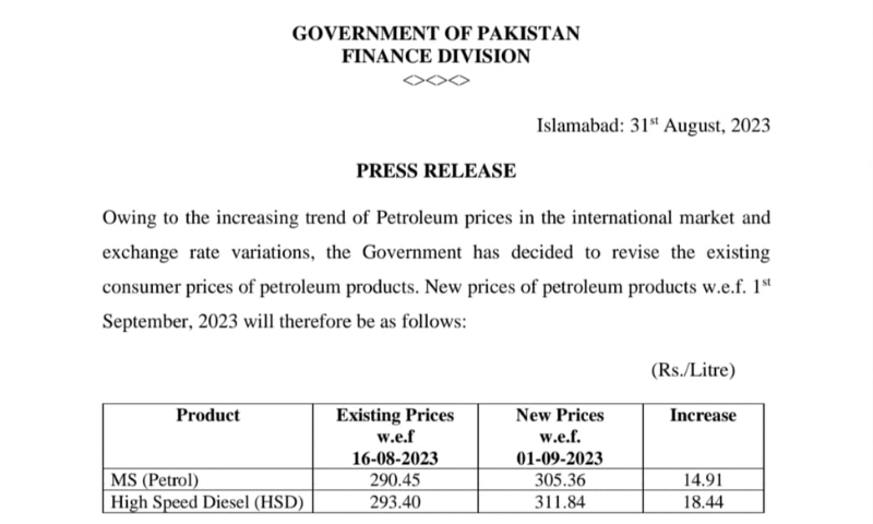 Pakistan: Petrol Price Breaks Rs300 Barrier