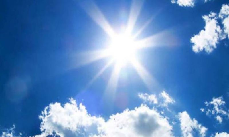 weather