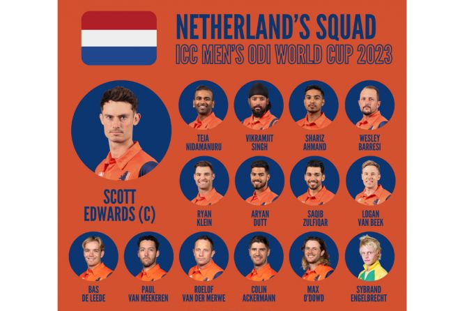 Netherlands