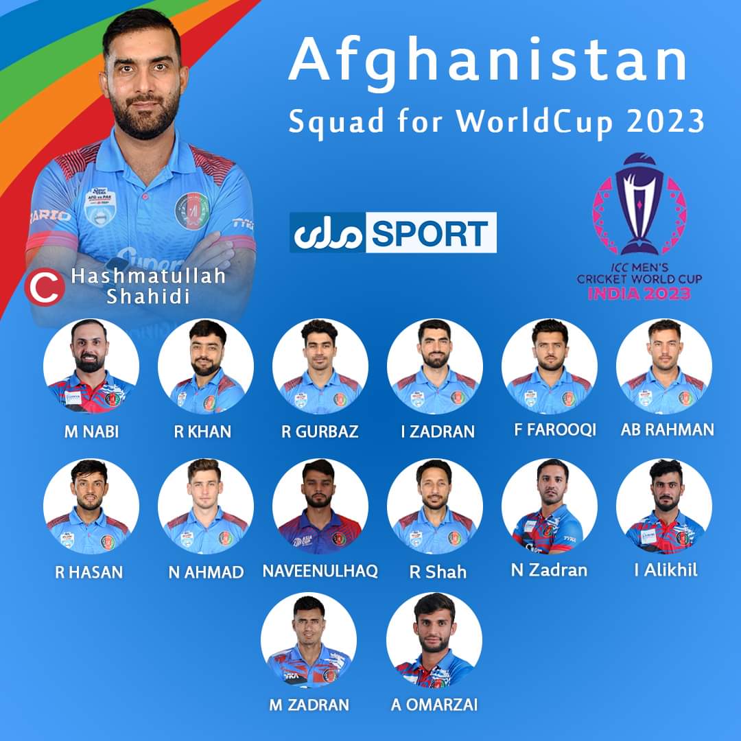 ODI World Cup Afghanistan Squad 2023