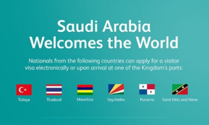 Saudi Arabia Expands E-Visa to Six More Countries