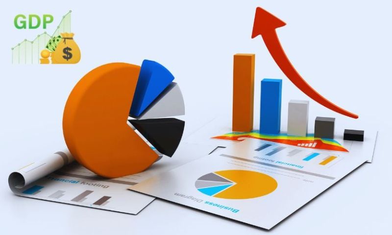 IMF, WB, ADB, Covid, China, Roshan Digital Account, World Economic Outlook, Pakistan, Afghanistan