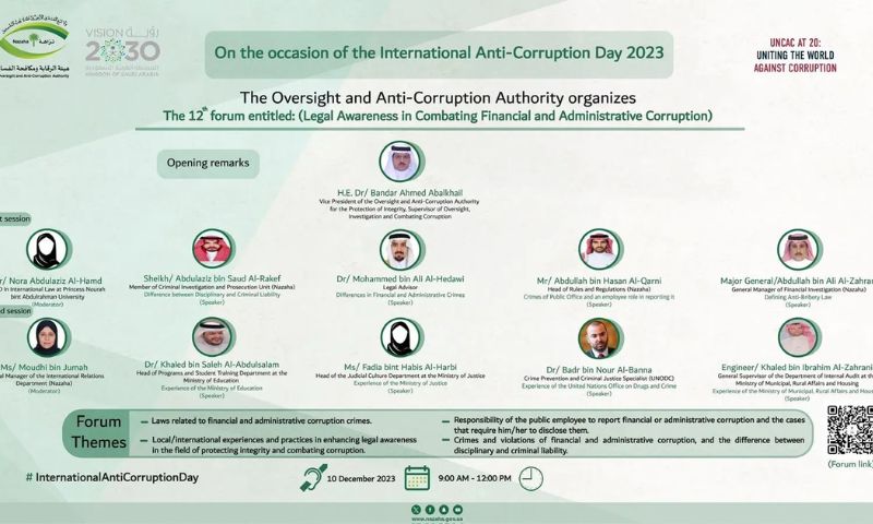 Anti-Corruption