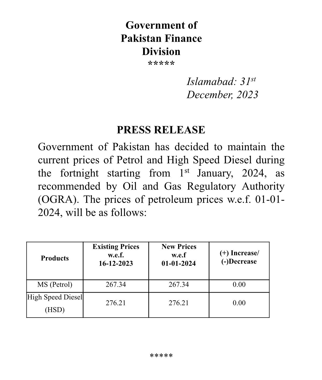 Petrol Notification