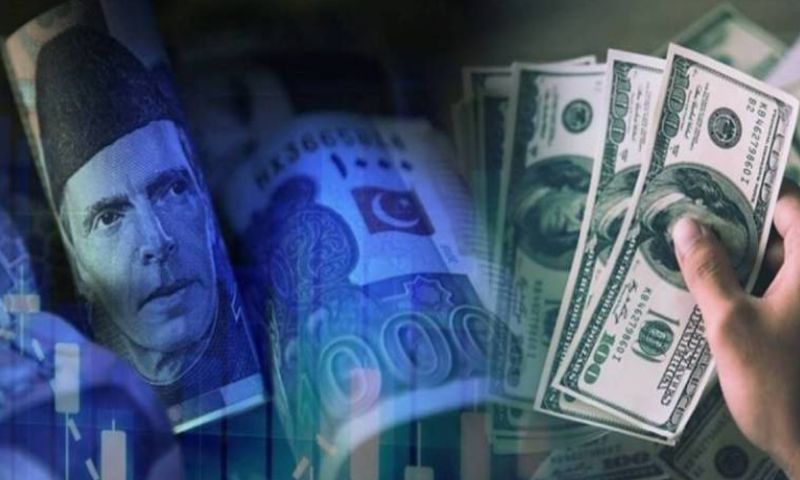 Forex