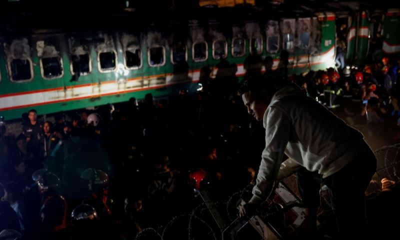 Bangladesh