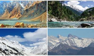 Karakoram, Himalayan, IIOJK, Pakistan, Global, Climate Change, Indus basin system