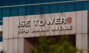 PSX, Bullish, Trend, Bearish, 100-index, K-electric,