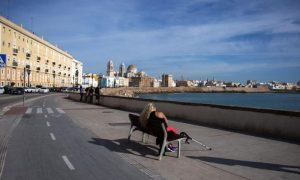 Spain, Weather, Climate