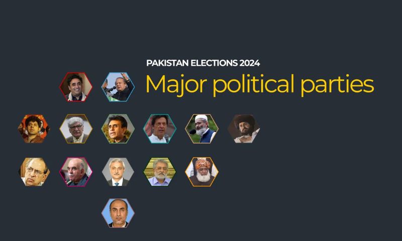 Pakistan