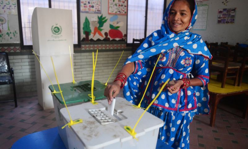 Polling 