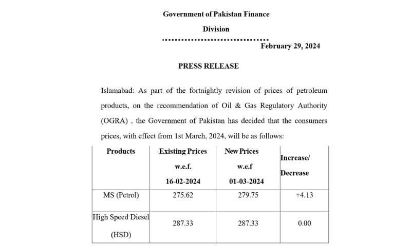 Pakistan
