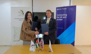 British, Jordanian, JOHUD, Youth,