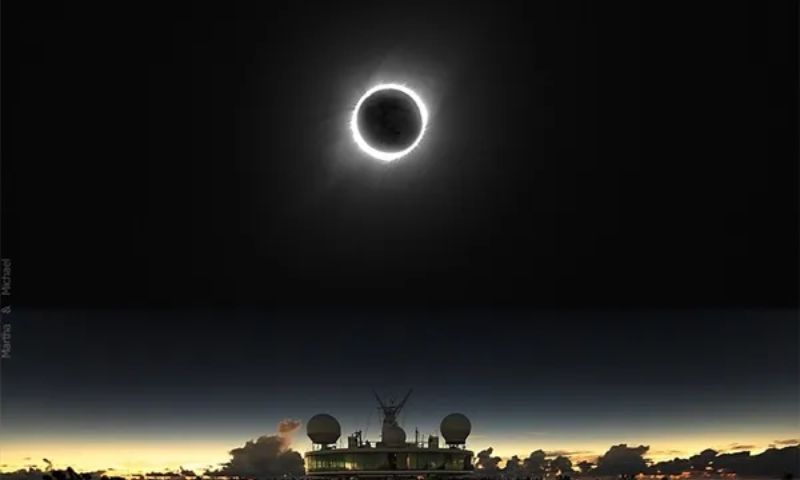 Solar