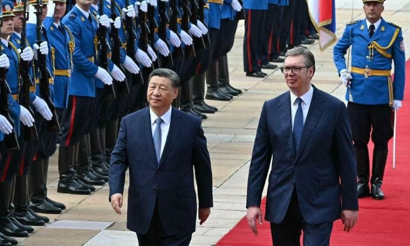 SERBIA, CHINA, DIPLOMACY, TRADE,