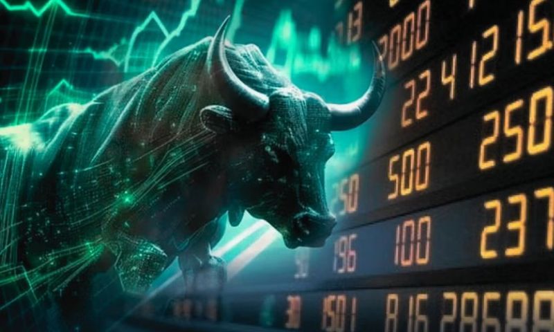 PSX, Bullish, Trend, Bearish, 100-index, Pakistan