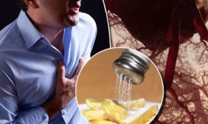 WHO, Salt Intake, Heart Disease, Data, Europe, World Health Organization, Cardiovascular Disease, Adults, Hypertension, European, Diseases