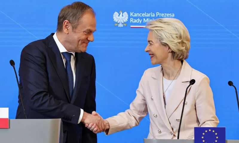 EU, Poland, Reform, European Union, European Commission, Polish Government, Warsaw, Prime Minister, Judicial Reforms