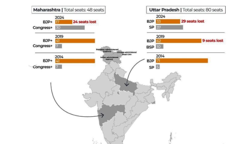 BJP 001