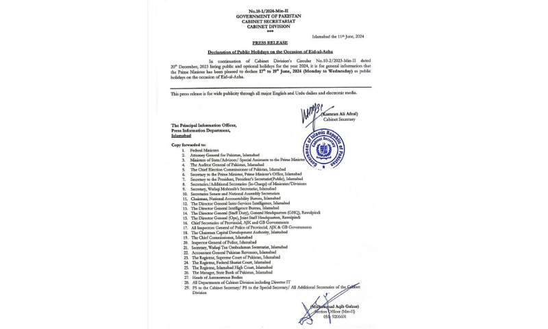 Pakistan Govt Approves Three Official Holidays for Eid ul Adha
