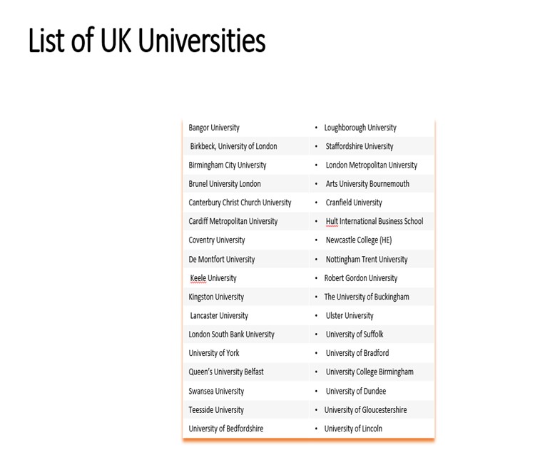 Study in UK