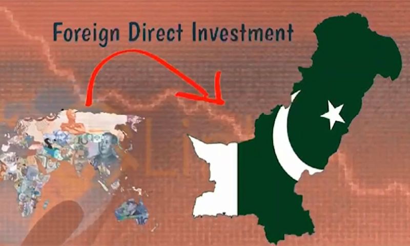 FDI