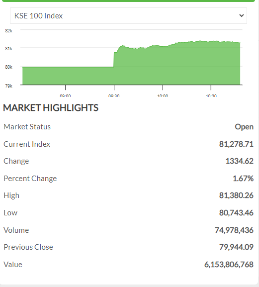 PSX