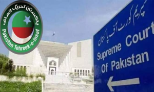 PTI Challenges, Election Amendment Act, SC
