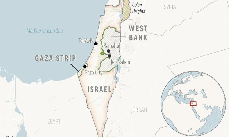 Israeli Attacks