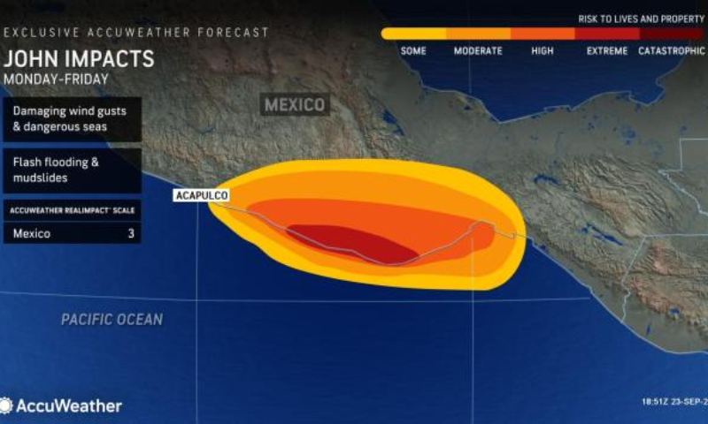 Mexico, Hurricane, John,