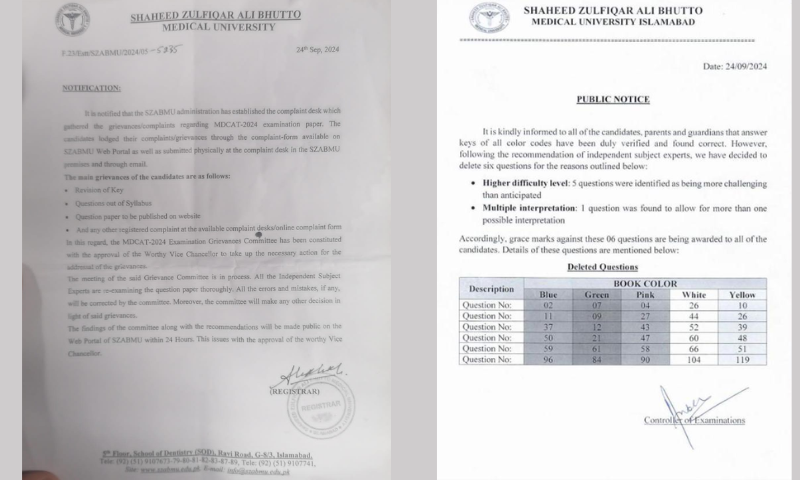 SZABMU, Students, Protest, MDCAT,Mismanagement