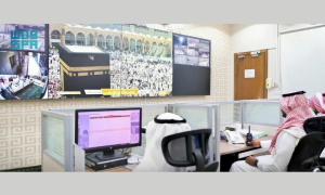 General Authority, Two Holy Mosques Affairs, Comprehensive Services, Worshippers