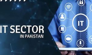 Pakistan, IT Exports, State Bank of Pakistan