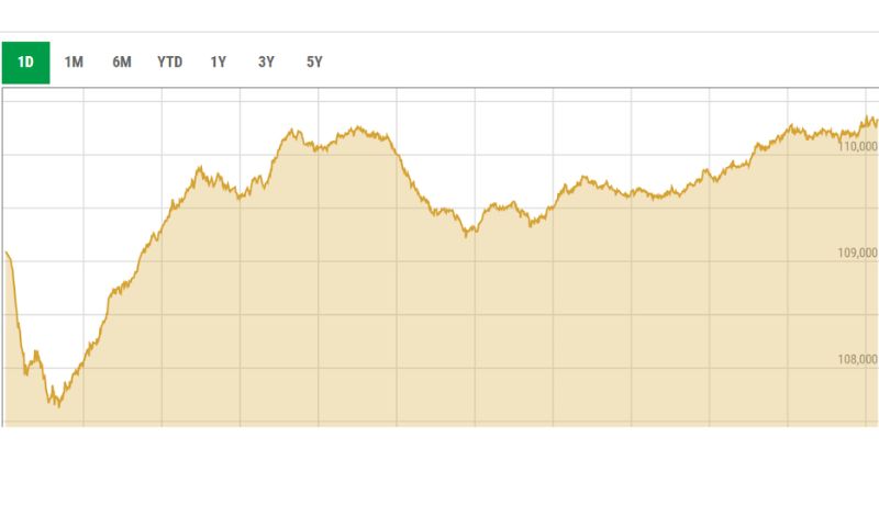 KSE