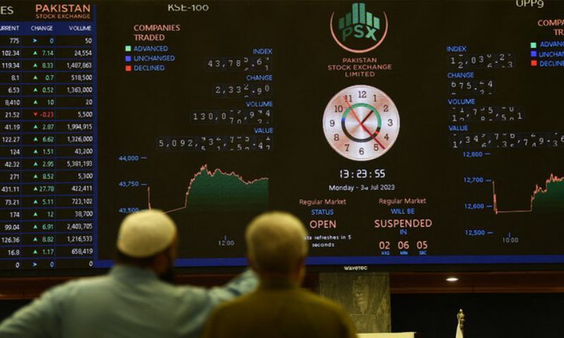 Pakistan, Pakistan Stock Exchange, PSX,