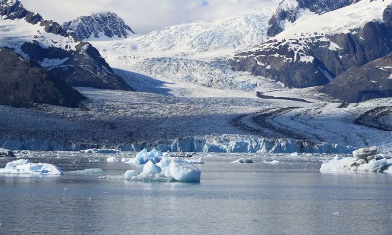 Glaciers