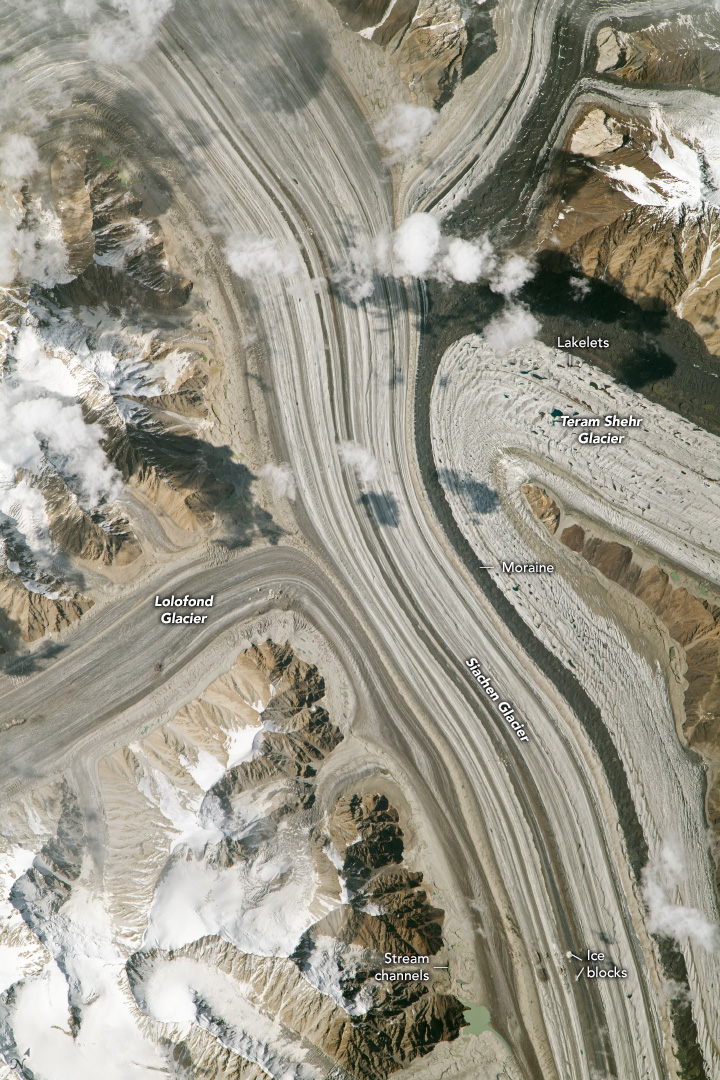 Glaciers