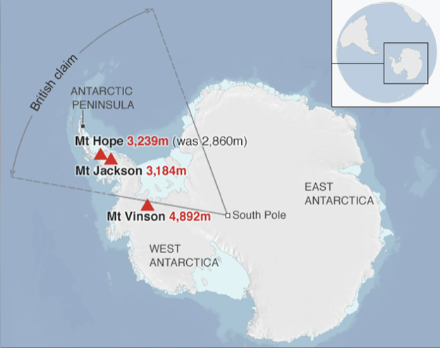 Antarctica